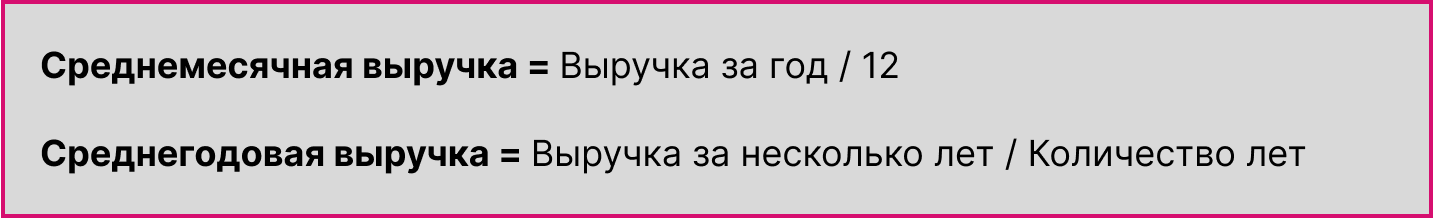 Среднемесячная и среднегодовая выручка формула расчета
