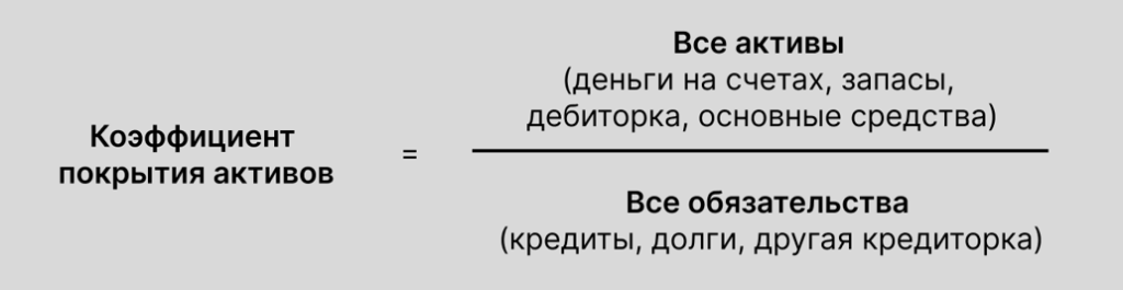 Формула расчета коэффициента покрытия активов