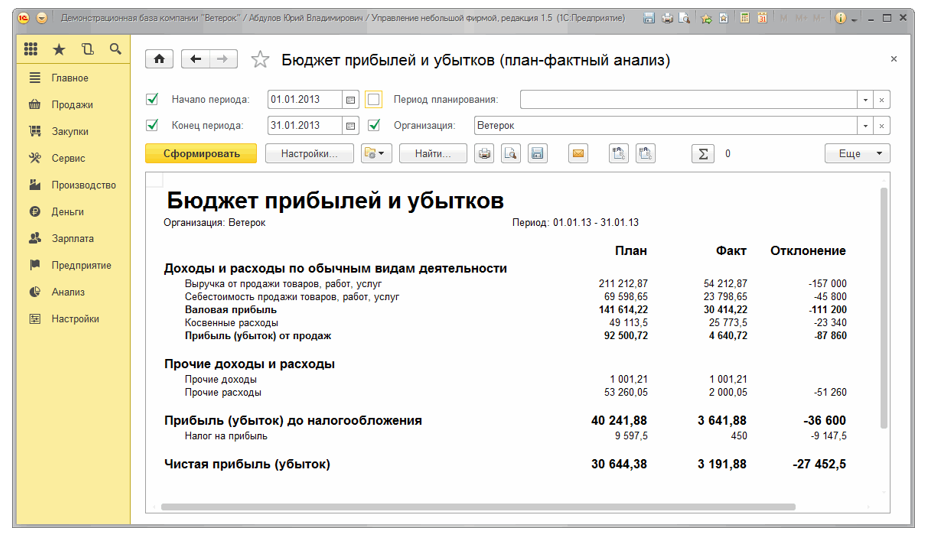План-фактный анализ бюджета в 1С:УНФ
