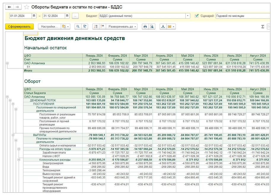 Бюджет движения денежных средств (БДДС) в БИТ.ФИНАНС